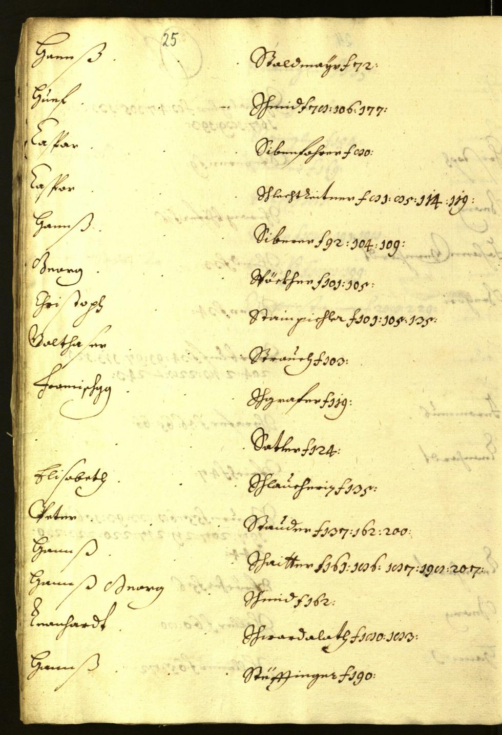 Stadtarchiv Bozen - BOhisto Ratsprotokoll 1645/46 