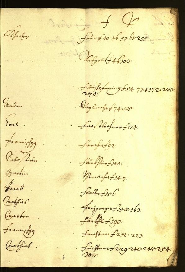 Archivio Storico della Città di Bolzano - BOhisto protocollo consiliare 1647/48 