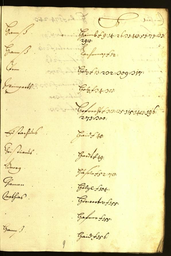 Civic Archives of Bozen-Bolzano - BOhisto Minutes of the council 1647/48 