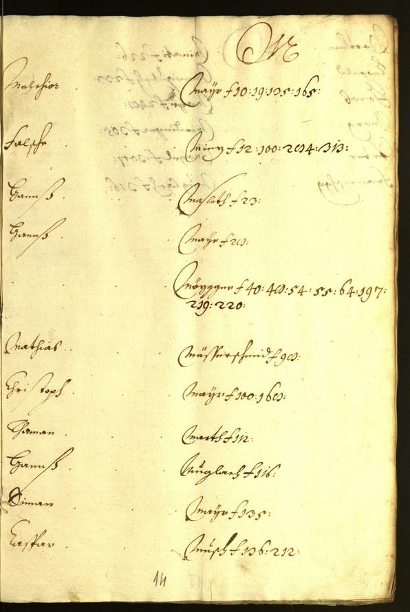 Archivio Storico della Città di Bolzano - BOhisto protocollo consiliare 1647/48 