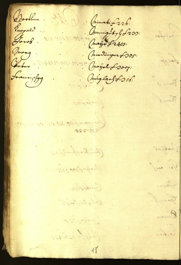 Civic Archives of Bozen-Bolzano - BOhisto Minutes of the council 1647/48 