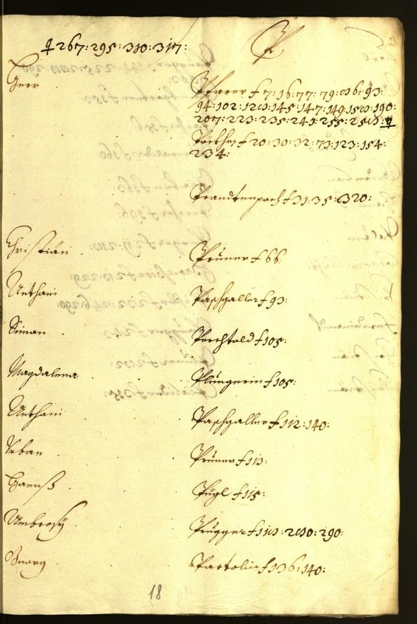 Civic Archives of Bozen-Bolzano - BOhisto Minutes of the council 1647/48 