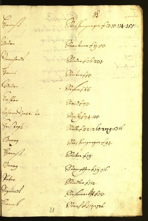 Civic Archives of Bozen-Bolzano - BOhisto Minutes of the council 1647/48 