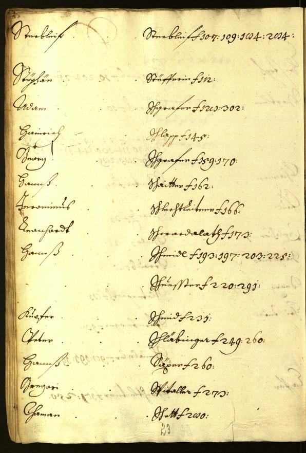 Stadtarchiv Bozen - BOhisto Ratsprotokoll 1647/48 