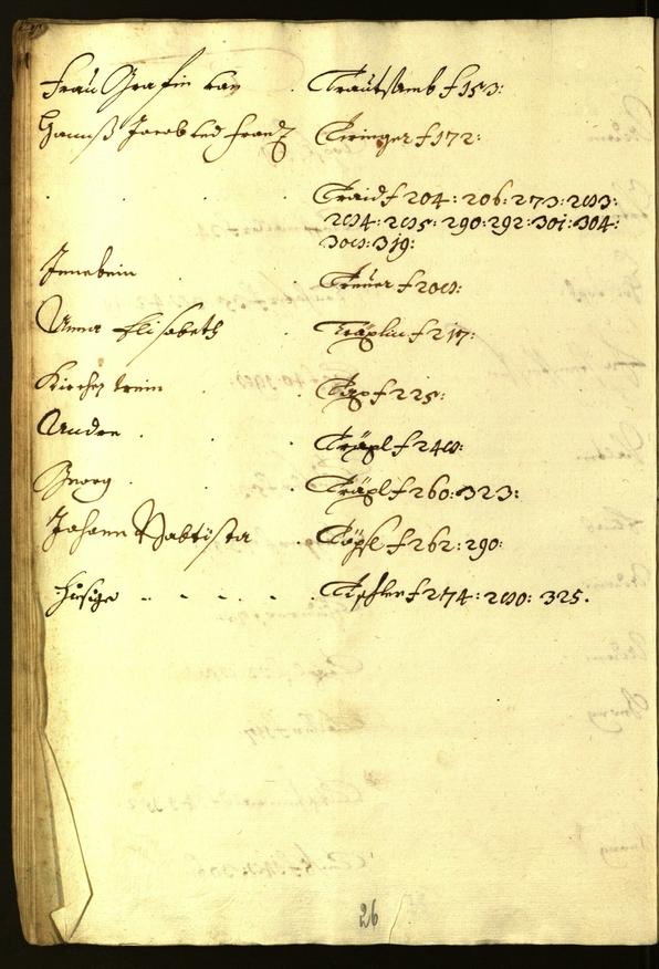 Stadtarchiv Bozen - BOhisto Ratsprotokoll 1647/48 