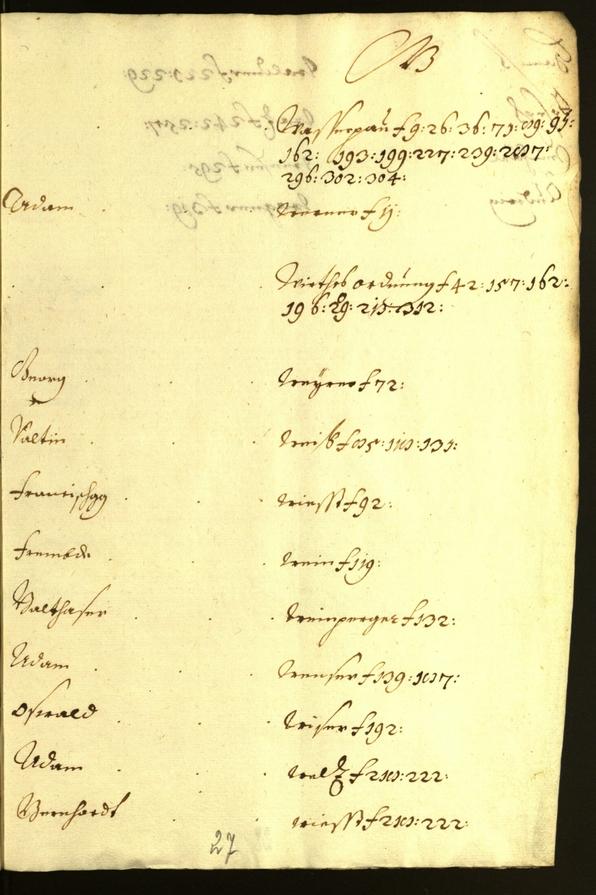 Stadtarchiv Bozen - BOhisto Ratsprotokoll 1647/48 