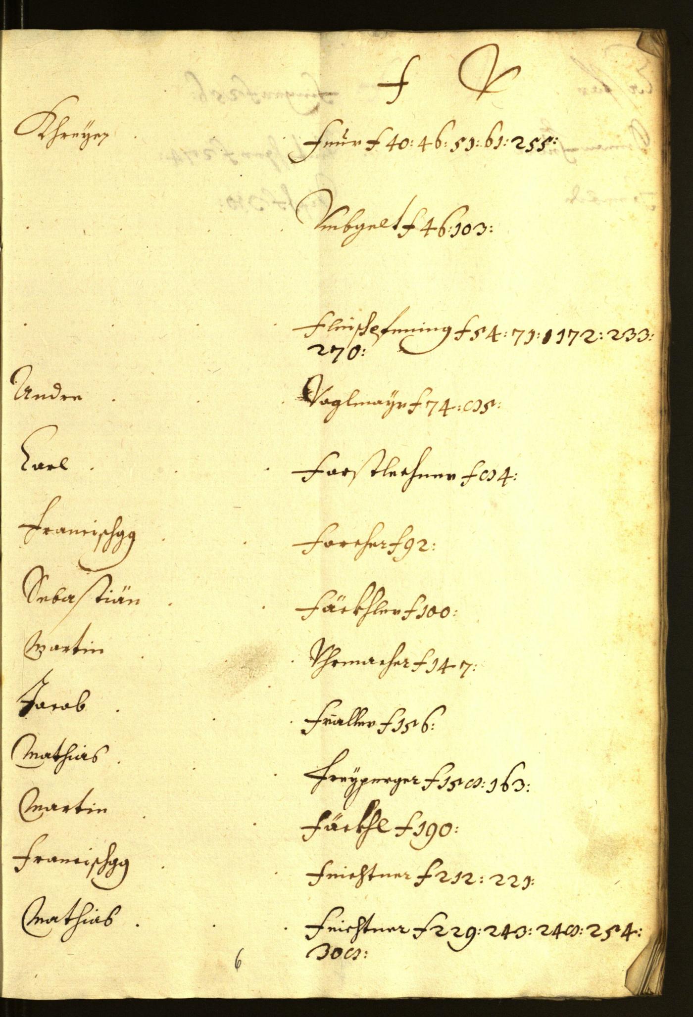 Stadtarchiv Bozen - BOhisto Ratsprotokoll 1647/48 