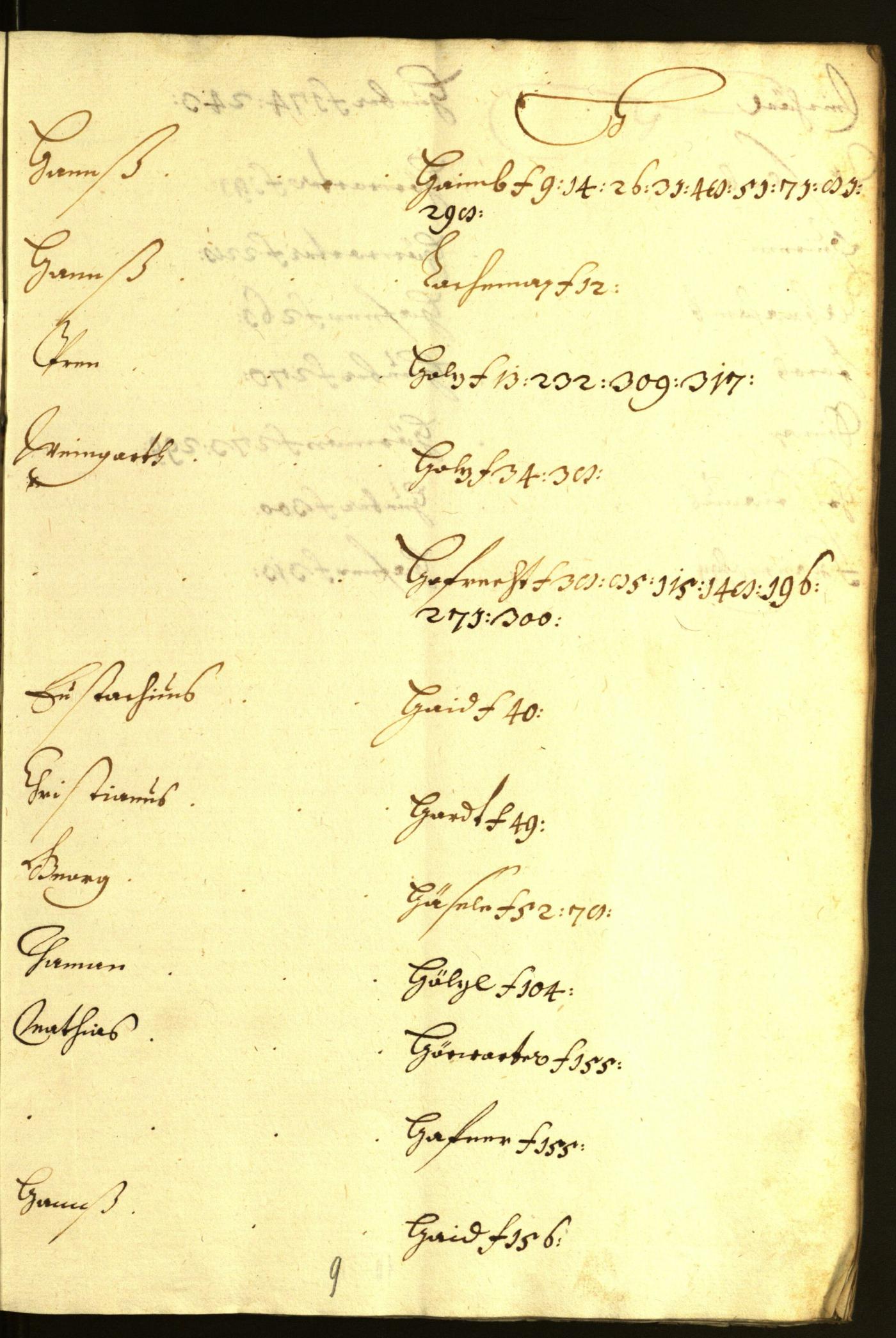 Archivio Storico della Città di Bolzano - BOhisto protocollo consiliare 1647/48 