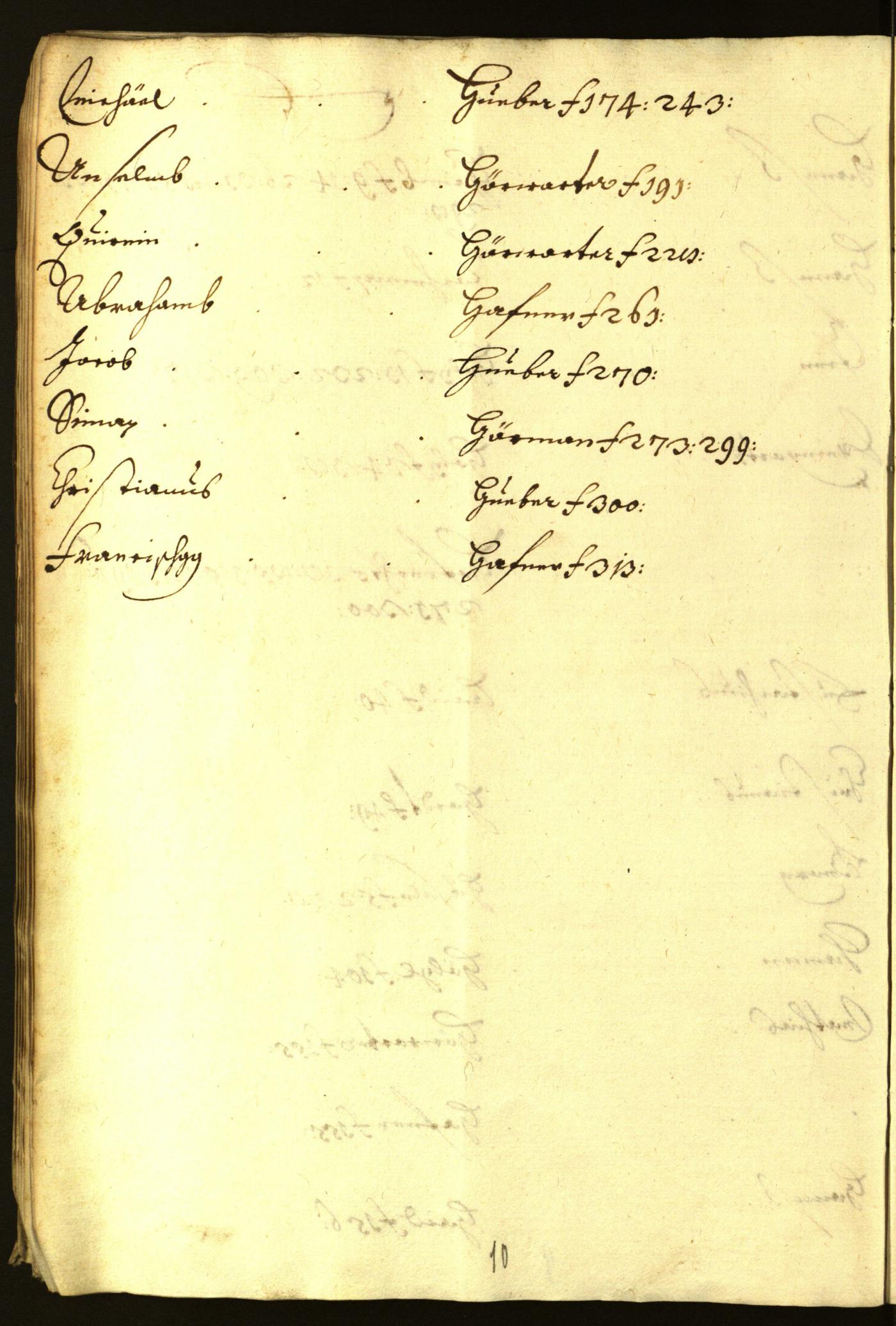 Stadtarchiv Bozen - BOhisto Ratsprotokoll 1647/48 