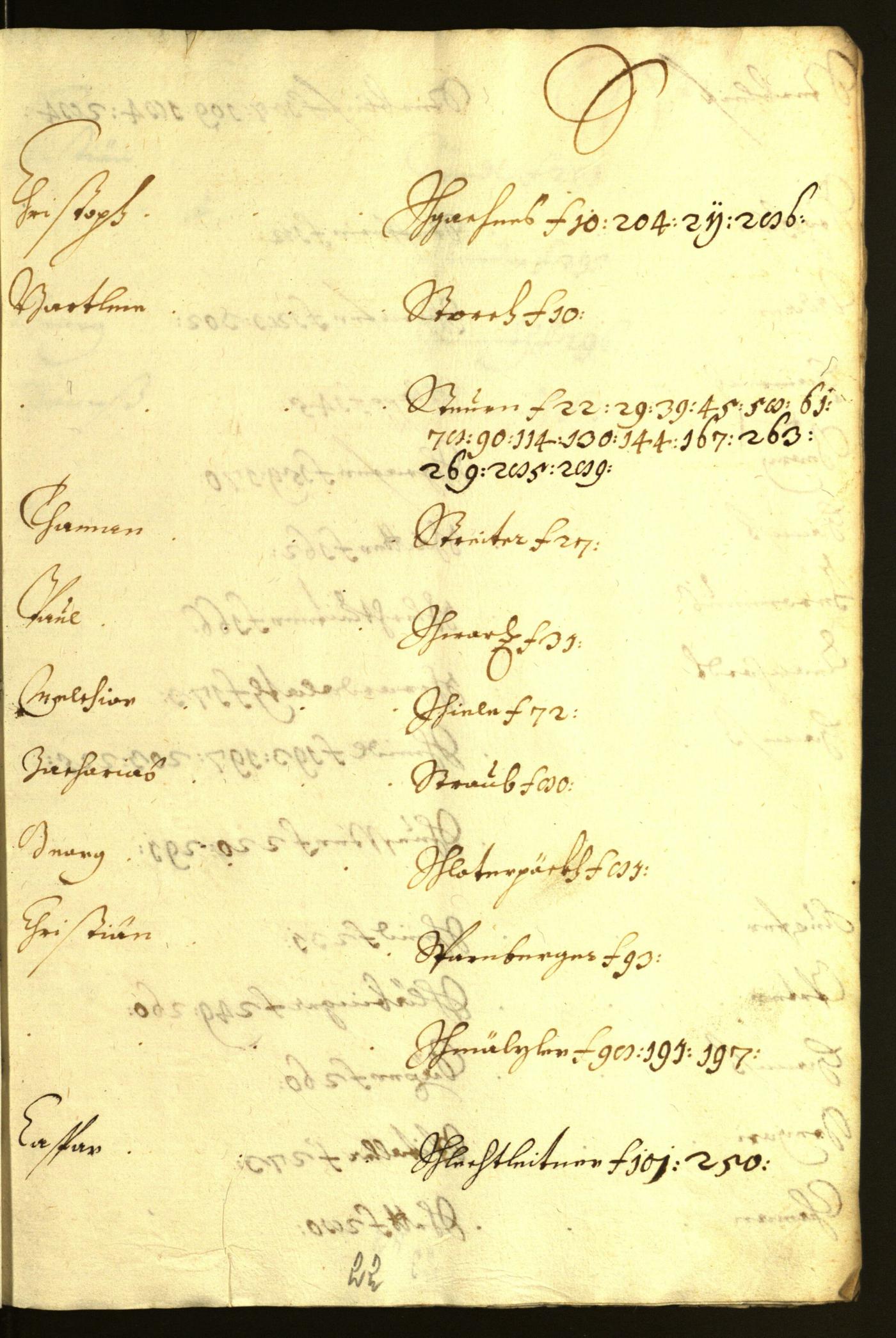 Stadtarchiv Bozen - BOhisto Ratsprotokoll 1647/48 