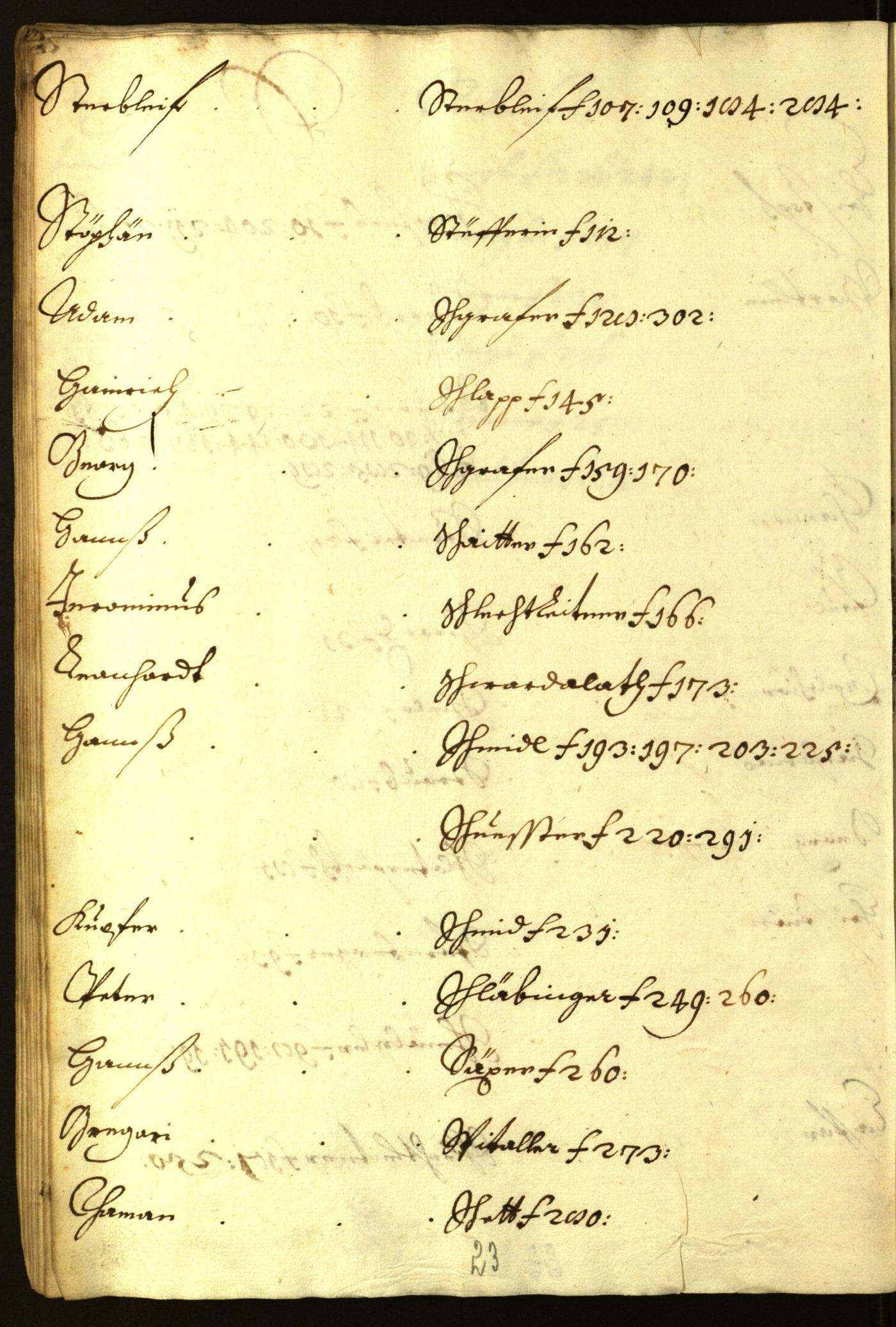 Stadtarchiv Bozen - BOhisto Ratsprotokoll 1647/48 