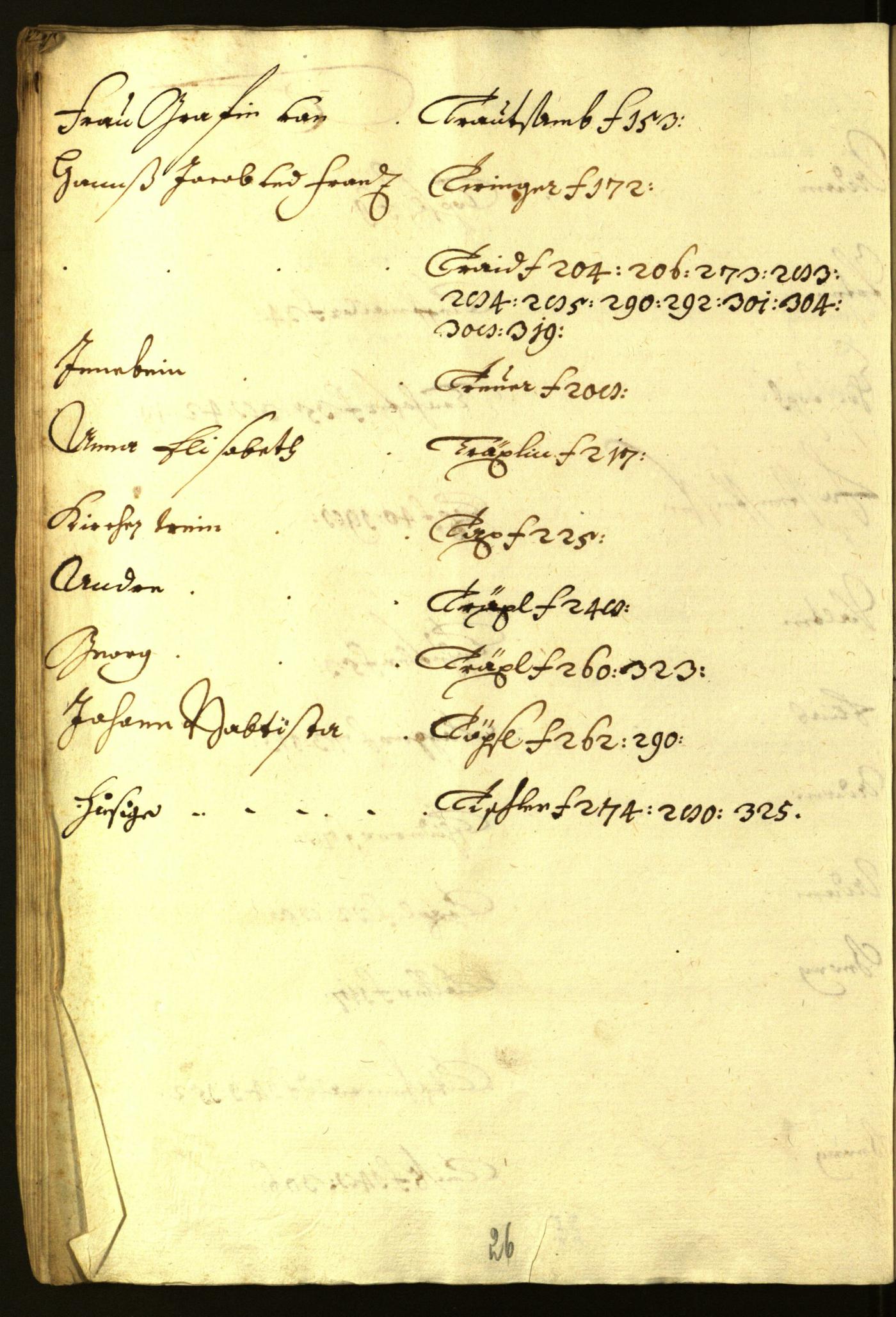 Stadtarchiv Bozen - BOhisto Ratsprotokoll 1647/48 