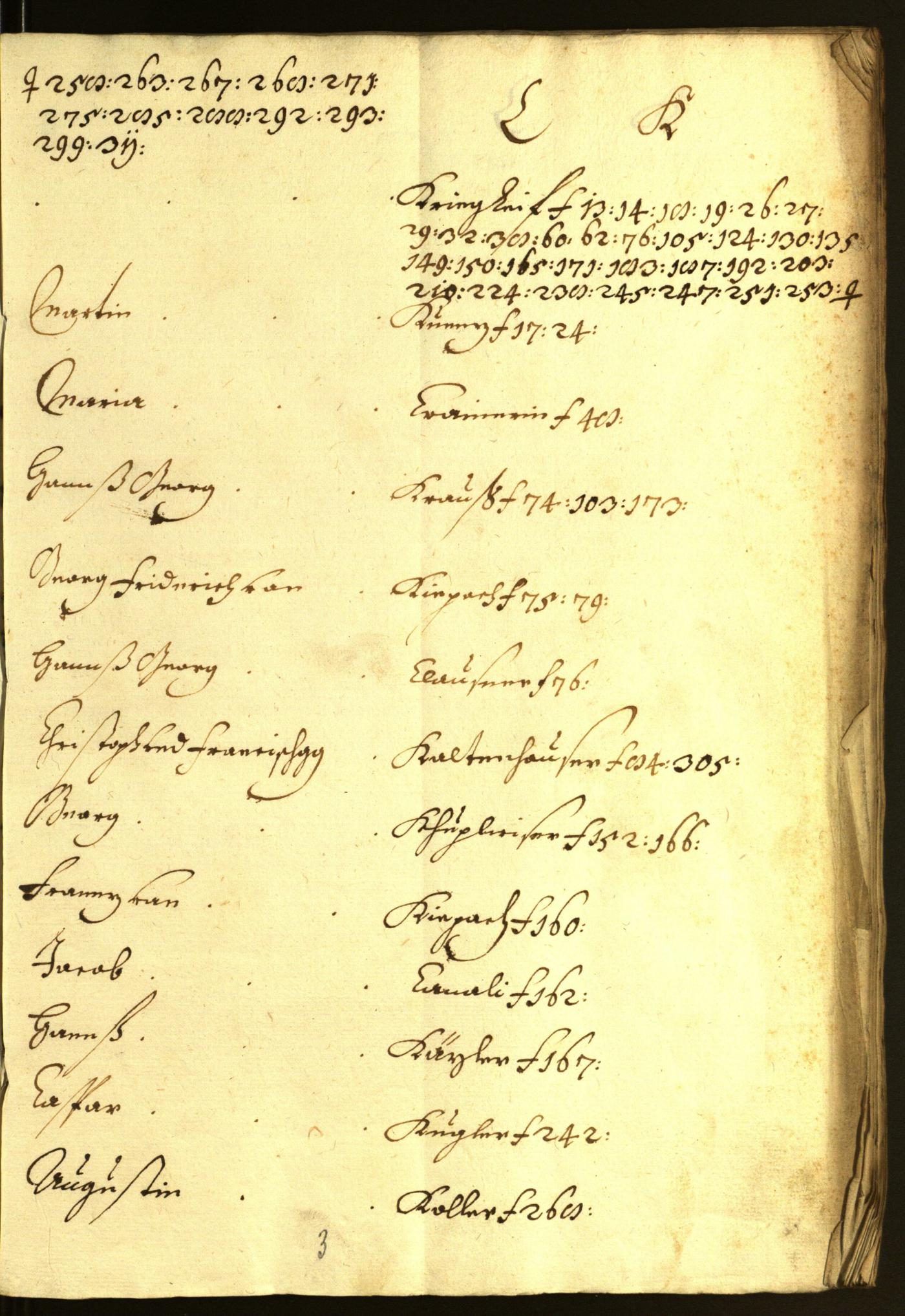 Archivio Storico della Città di Bolzano - BOhisto protocollo consiliare 1647/48 