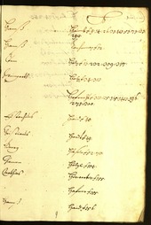 Stadtarchiv Bozen - BOhisto Ratsprotokoll 1647/48 - 
