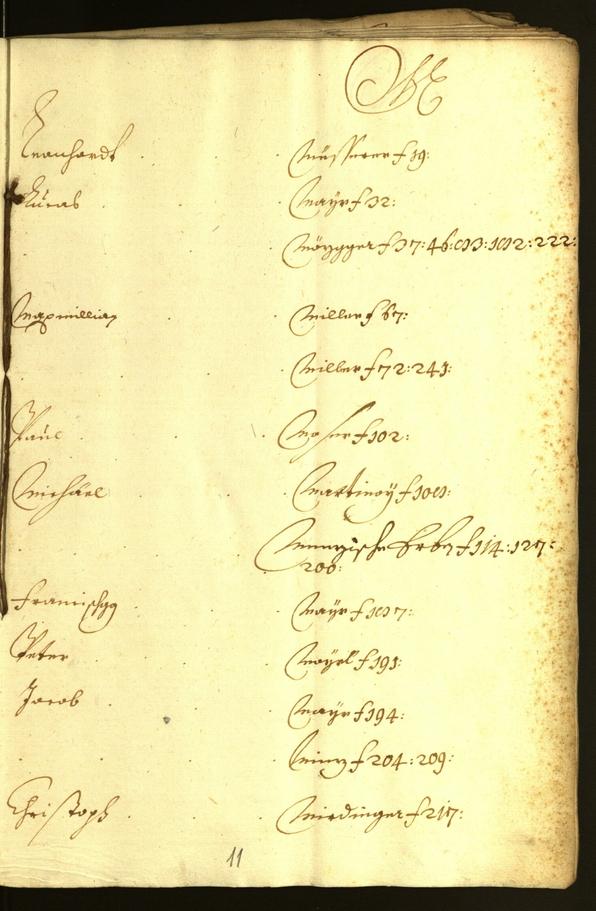 Archivio Storico della Città di Bolzano - BOhisto protocollo consiliare 1651/52 