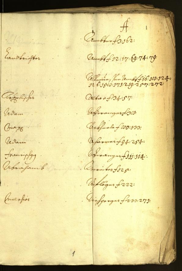 Civic Archives of Bozen-Bolzano - BOhisto Minutes of the council 1651/52 