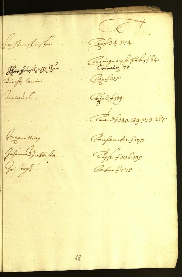 Civic Archives of Bozen-Bolzano - BOhisto Minutes of the council 1651/52 