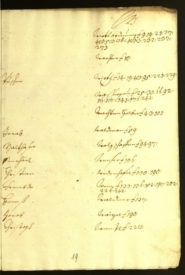 Civic Archives of Bozen-Bolzano - BOhisto Minutes of the council 1651/52 