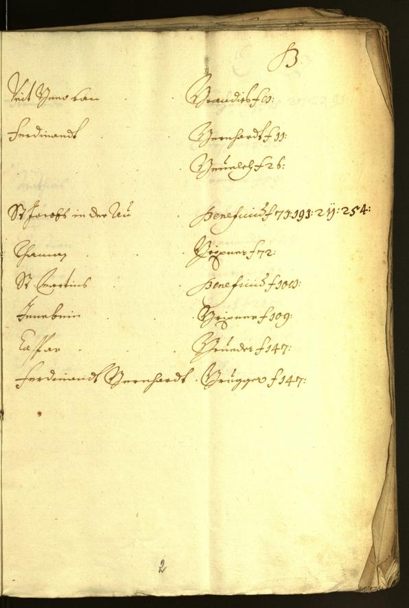 Civic Archives of Bozen-Bolzano - BOhisto Minutes of the council 1651/52 