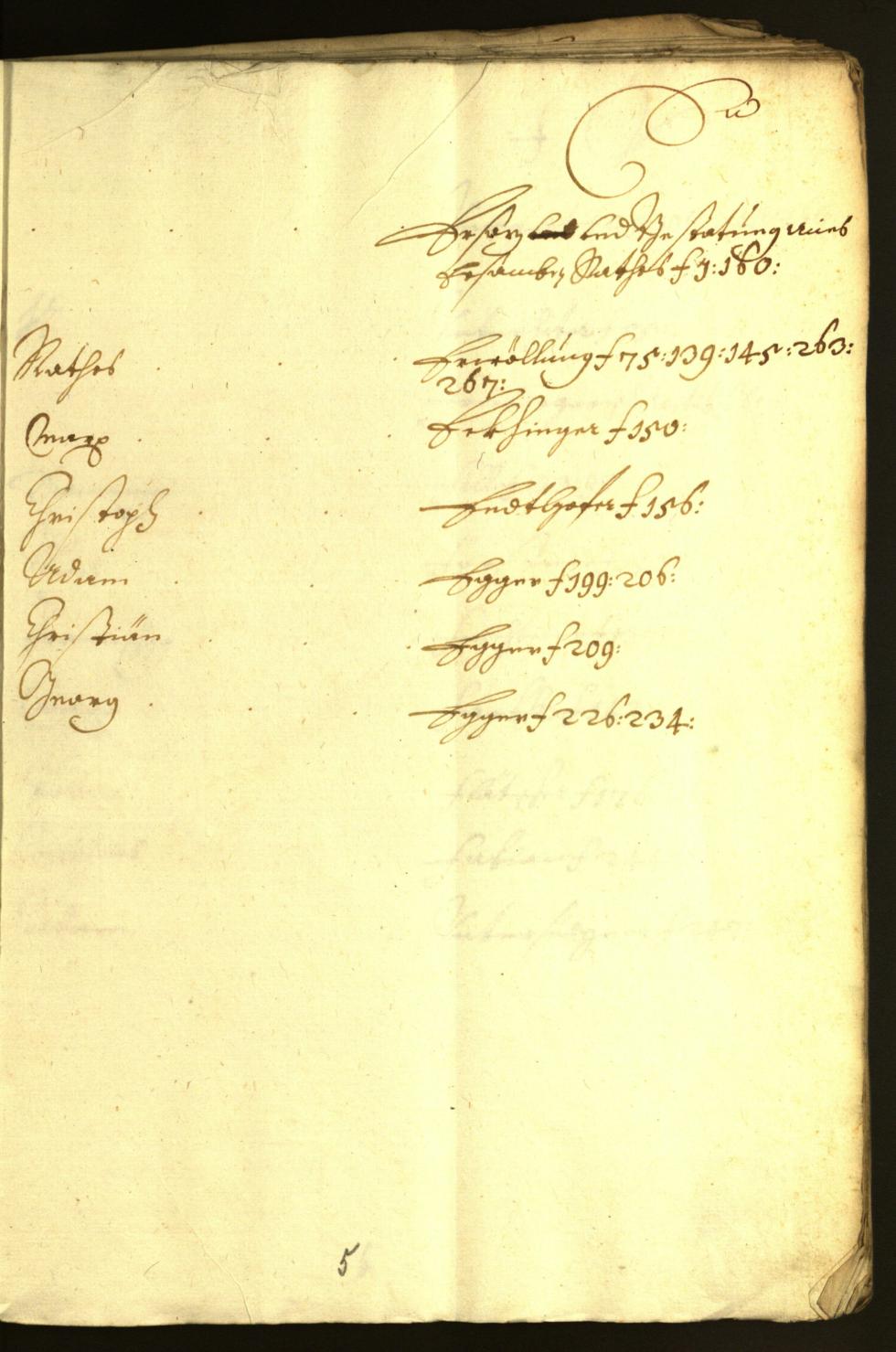 Stadtarchiv Bozen - BOhisto Ratsprotokoll 1651/52 