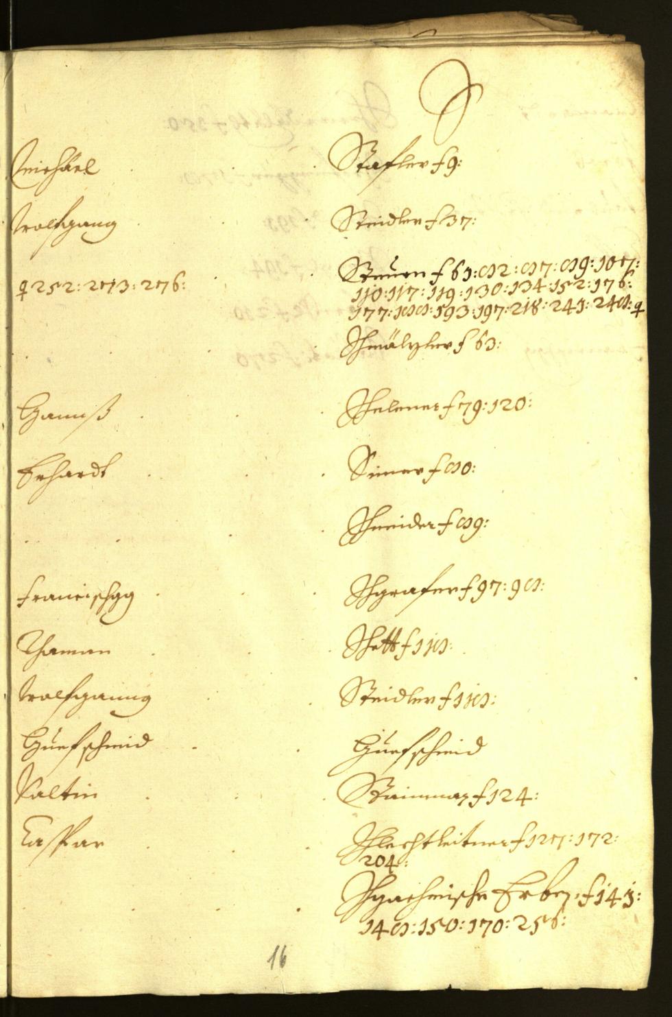 Archivio Storico della Città di Bolzano - BOhisto protocollo consiliare 1651/52 