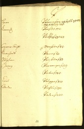 Stadtarchiv Bozen - BOhisto Ratsprotokoll 1651/52 - 