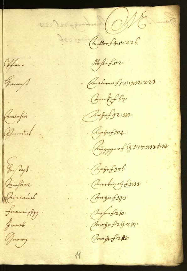 Archivio Storico della Città di Bolzano - BOhisto protocollo consiliare 1653/54 