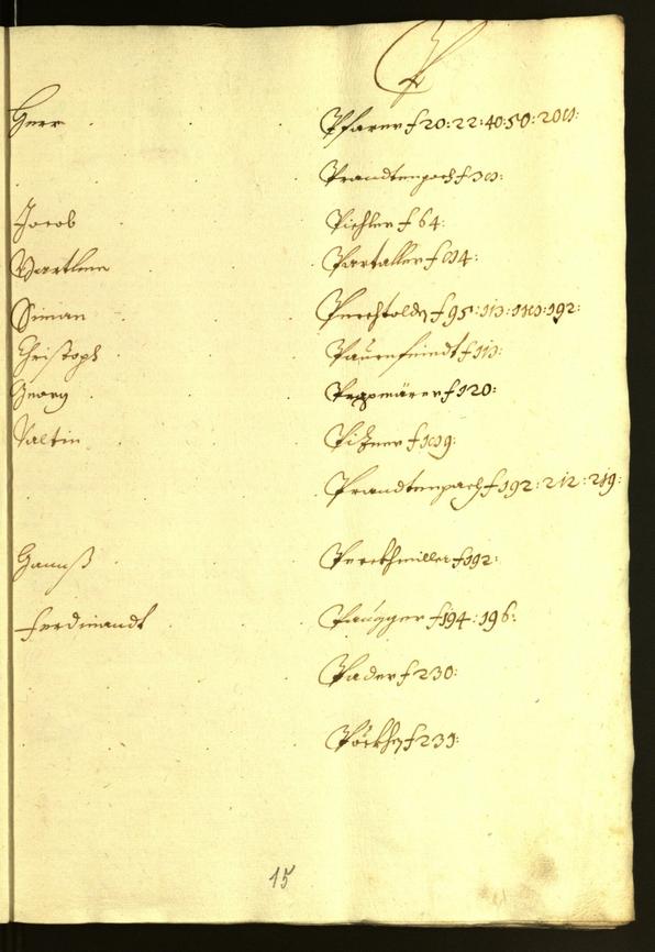 Stadtarchiv Bozen - BOhisto Ratsprotokoll 1653/54 