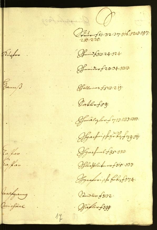 Civic Archives of Bozen-Bolzano - BOhisto Minutes of the council 1653/54 