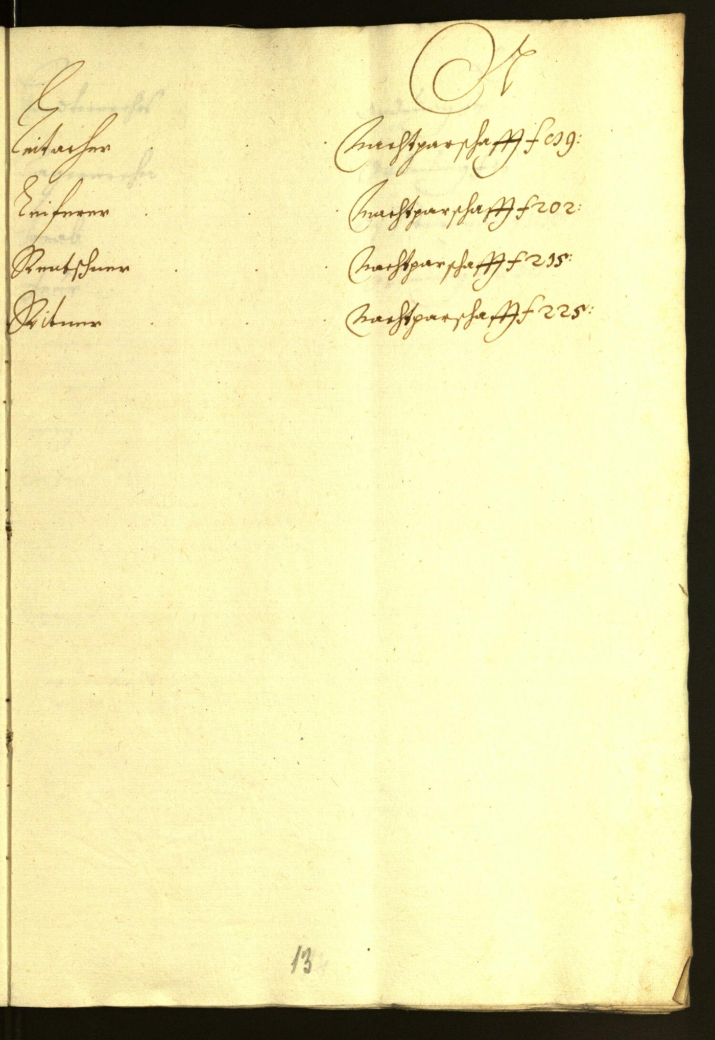 Stadtarchiv Bozen - BOhisto Ratsprotokoll 1653/54 