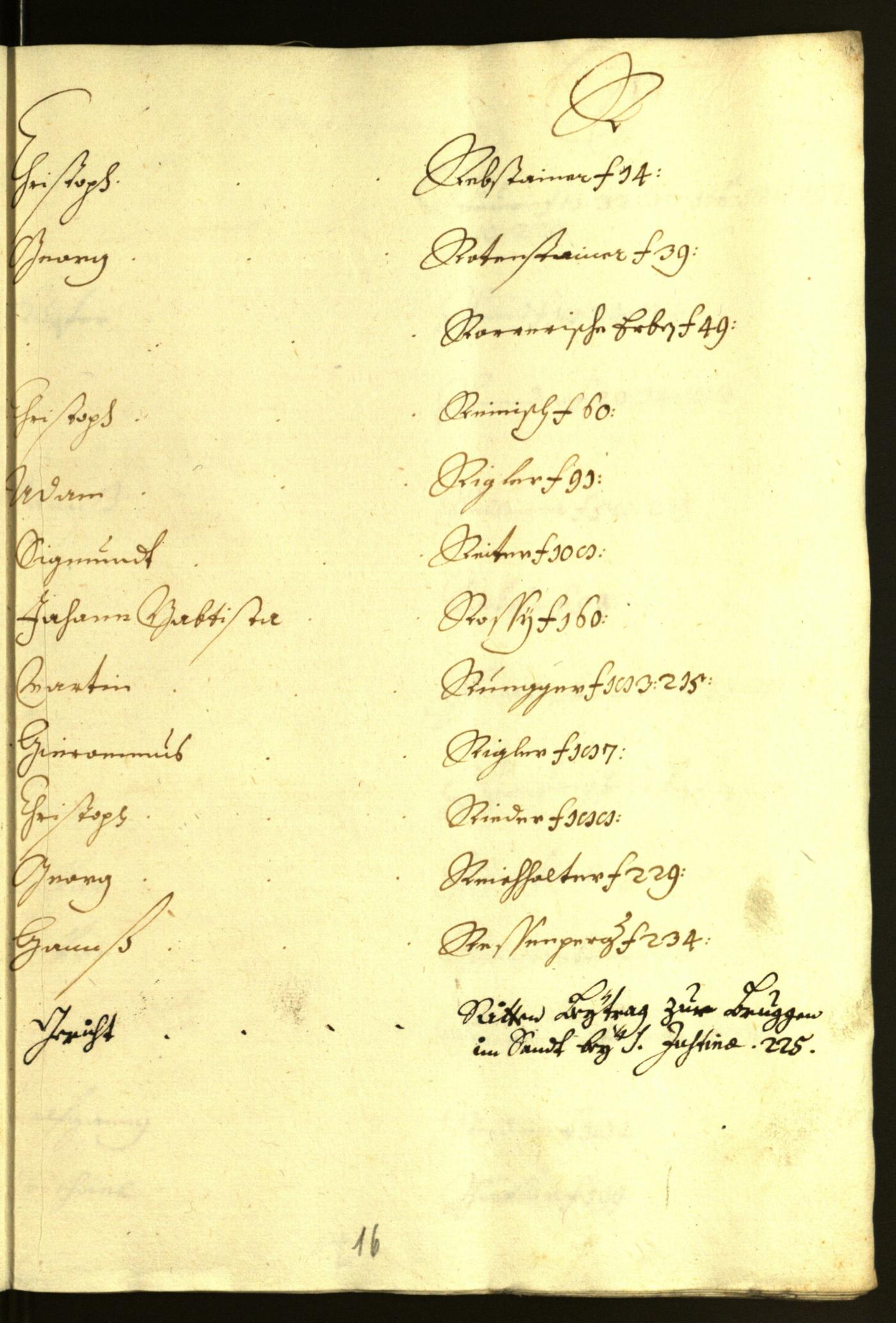 Stadtarchiv Bozen - BOhisto Ratsprotokoll 1653/54 