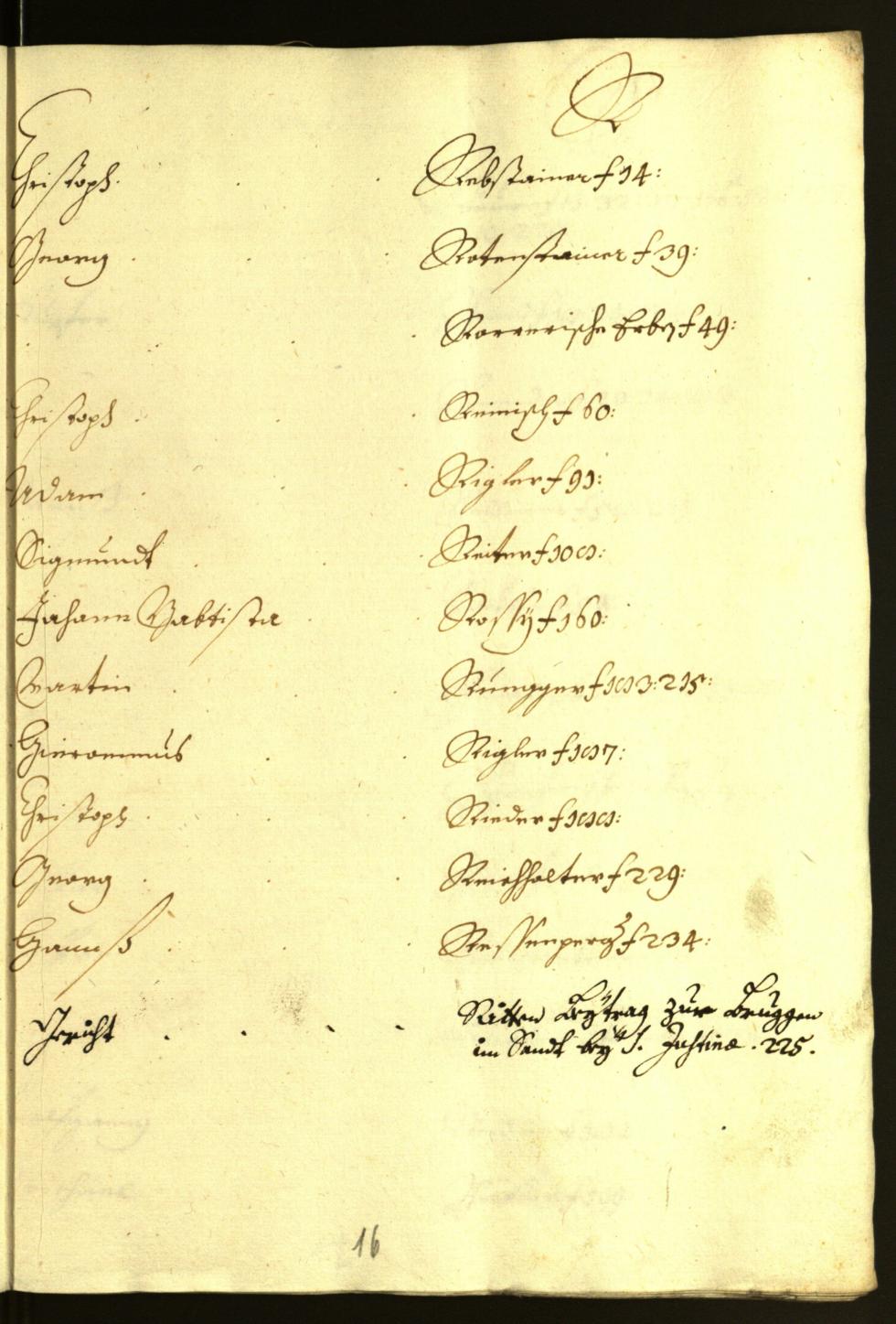 Archivio Storico della Città di Bolzano - BOhisto protocollo consiliare 1653/54 
