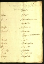 Civic Archives of Bozen-Bolzano - BOhisto Minutes of the council 1653/54 - 