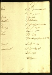Stadtarchiv Bozen - BOhisto Ratsprotokoll 1653/54 - 