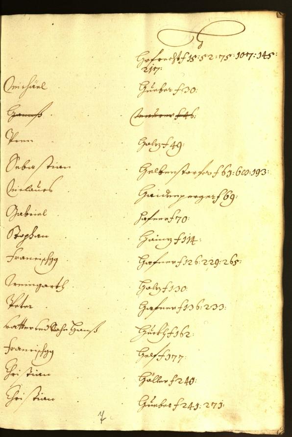 Stadtarchiv Bozen - BOhisto Ratsprotokoll 1655/56 