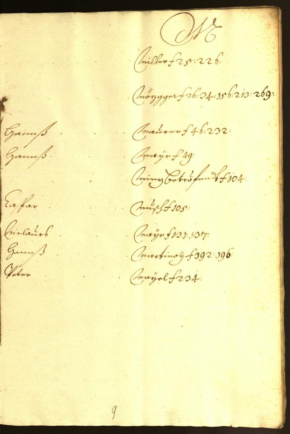 Archivio Storico della Città di Bolzano - BOhisto protocollo consiliare 1655/56 