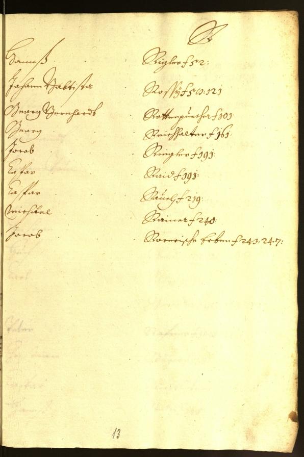 Archivio Storico della Città di Bolzano - BOhisto protocollo consiliare 1655/56 