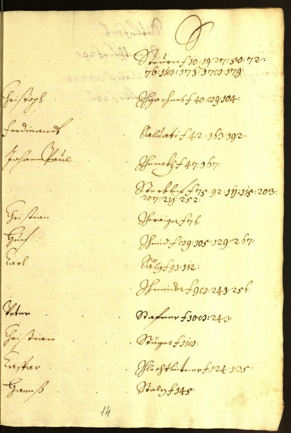 Stadtarchiv Bozen - BOhisto Ratsprotokoll 1655/56 