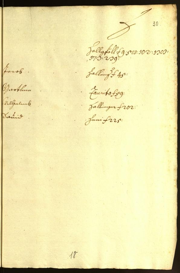 Civic Archives of Bozen-Bolzano - BOhisto Minutes of the council 1655/56 