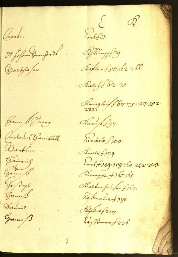 Stadtarchiv Bozen - BOhisto Ratsprotokoll 1655/56 