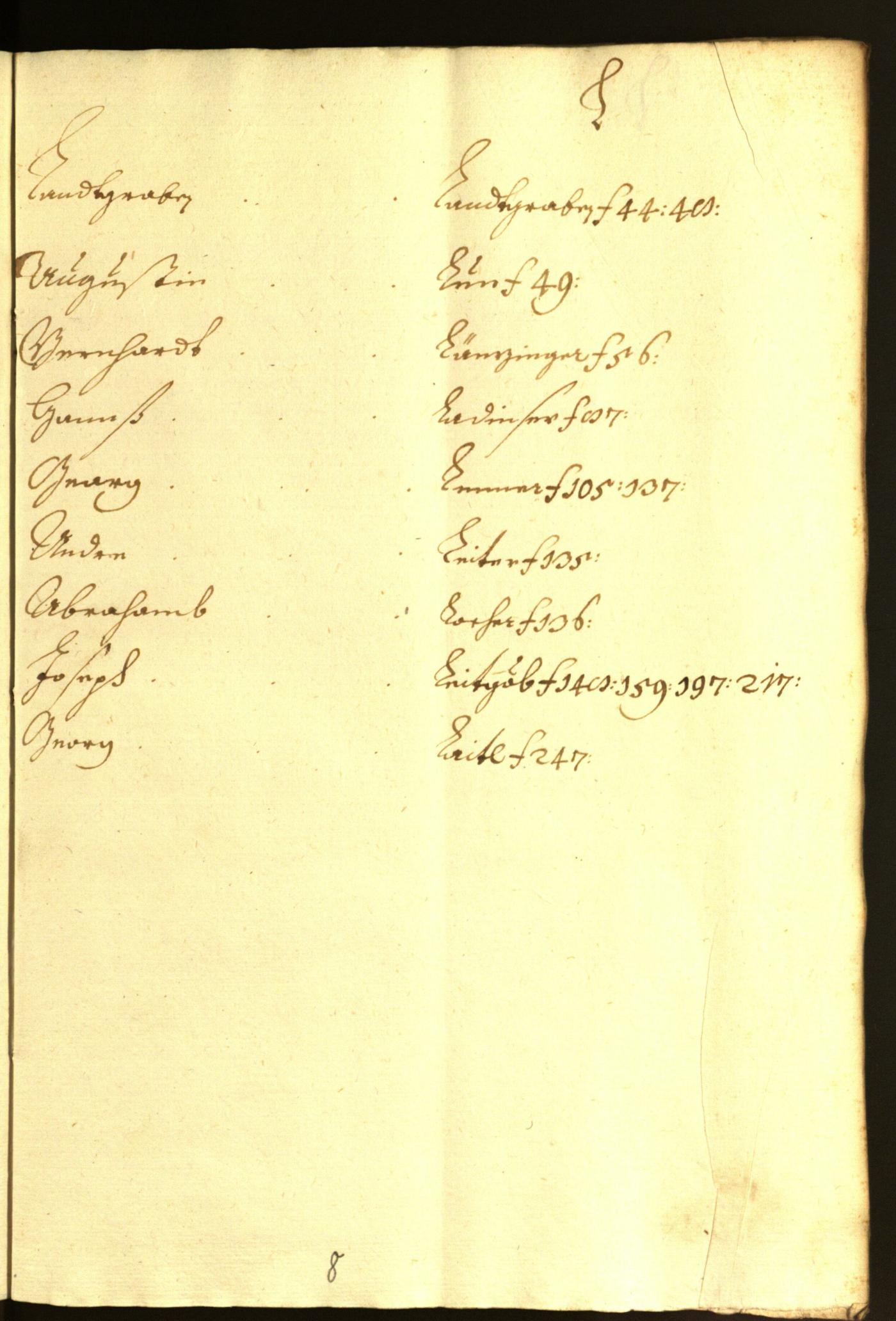 Stadtarchiv Bozen - BOhisto Ratsprotokoll 1655/56 