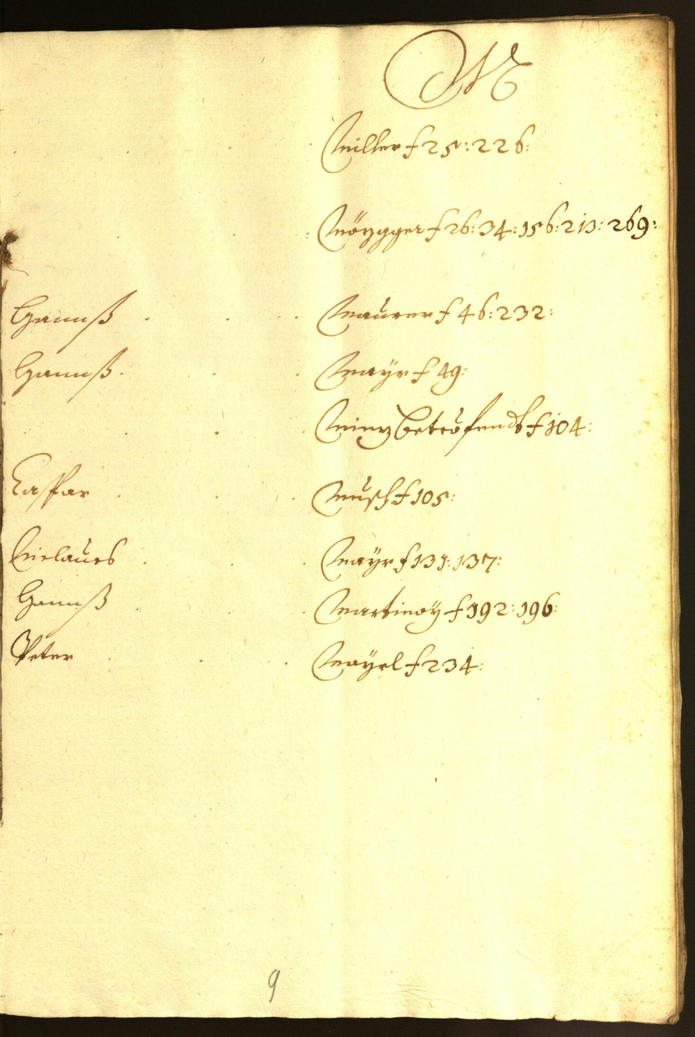 Stadtarchiv Bozen - BOhisto Ratsprotokoll 1655/56 