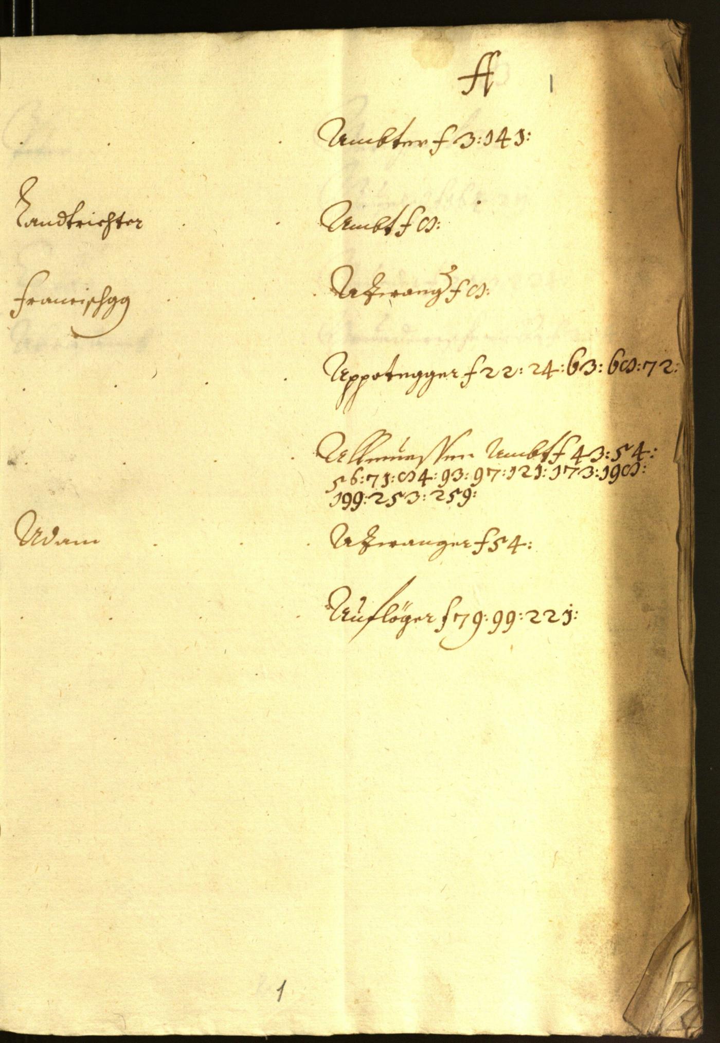 Archivio Storico della Città di Bolzano - BOhisto protocollo consiliare 1655/56 