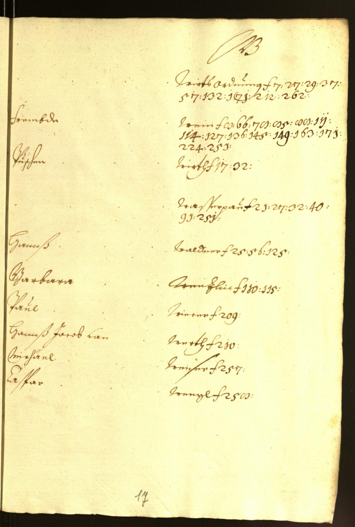 Stadtarchiv Bozen - BOhisto Ratsprotokoll 1655/56 