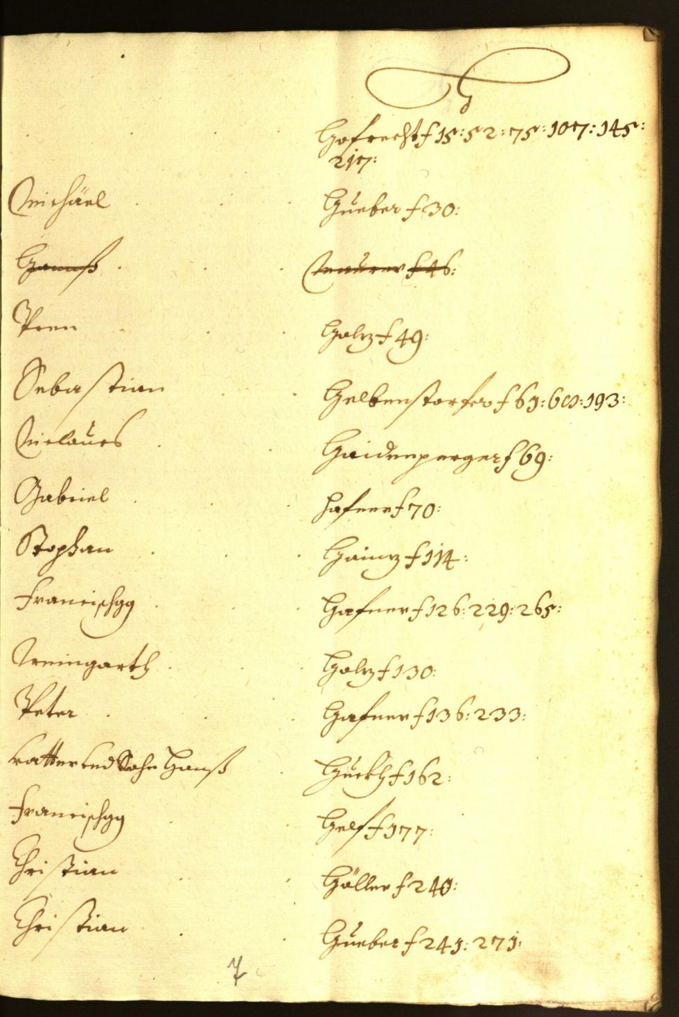Archivio Storico della Città di Bolzano - BOhisto protocollo consiliare 1655/56 