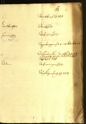 Stadtarchiv Bozen - BOhisto Ratsprotokoll 1655/56 - 
