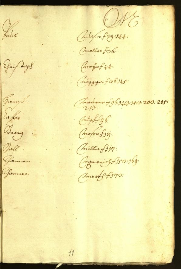 Civic Archives of Bozen-Bolzano - BOhisto Minutes of the council 1657/58 