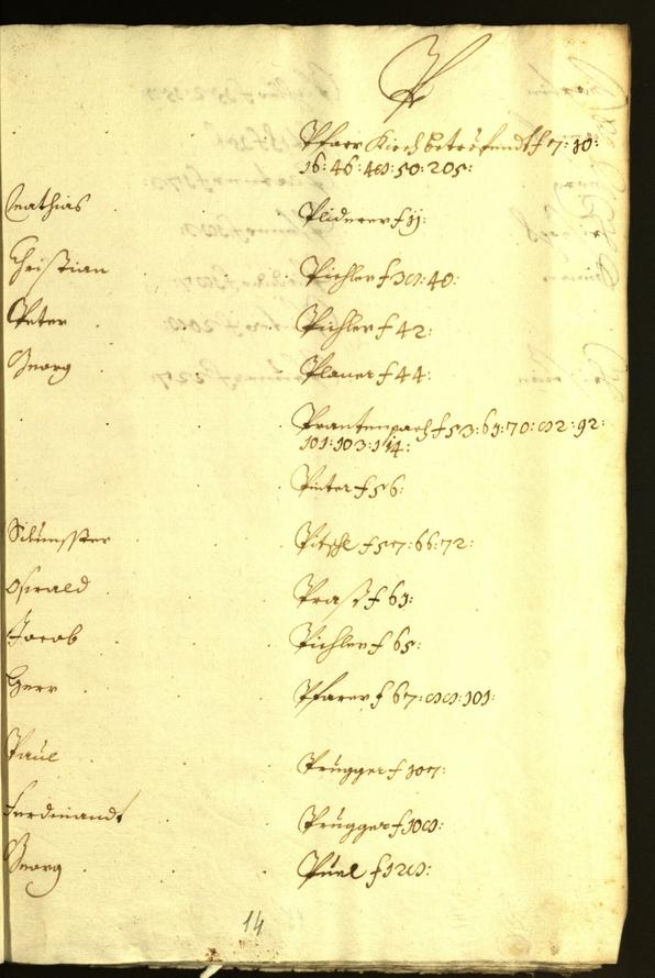 Stadtarchiv Bozen - BOhisto Ratsprotokoll 1657/58 