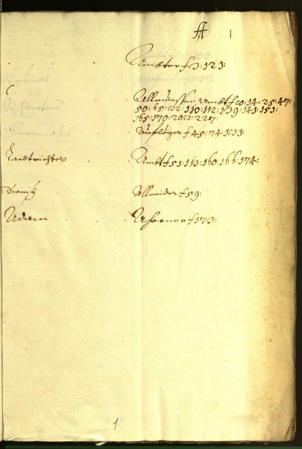 Archivio Storico della Città di Bolzano - BOhisto protocollo consiliare 1653/54 