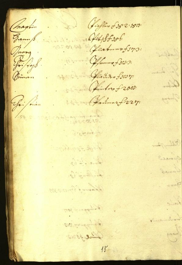 Civic Archives of Bozen-Bolzano - BOhisto Minutes of the council 1657/58 